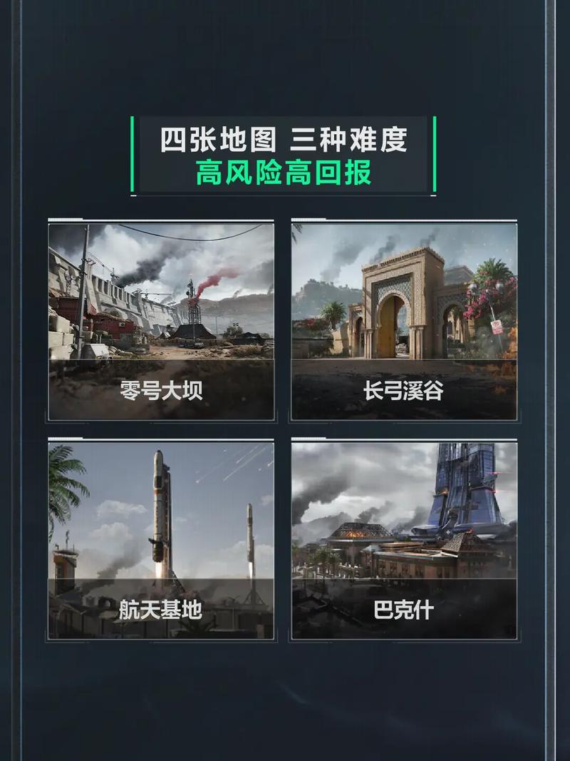 商业或会员