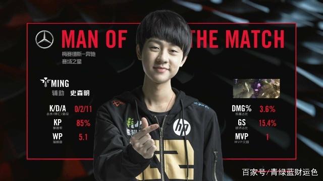 治理效果的